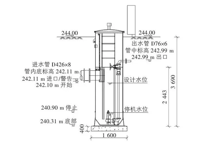 預制泵站工作原理