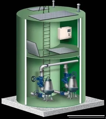 一體化污水泵站內(nèi)部結(jié)構(gòu)圖
